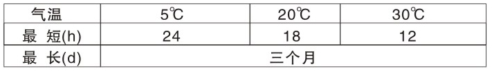 200-600℃各色污污污香蕉视频硅耐高温底漆(双组份)